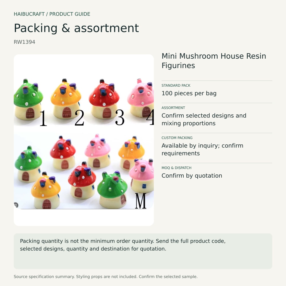Wholesale Mini Mushroom House Resin Figurines for Fairy Gardens, Terrariums and DIY Crafts packing and order brief, product code RW1394 thumbnail