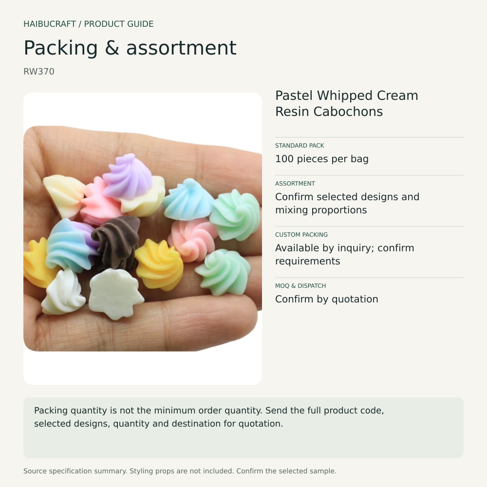 Wholesale Pastel Whipped Cream Resin Cabochons for Slime, Scrapbooking and DIY Decoration packing and order brief, product code RW370 thumbnail