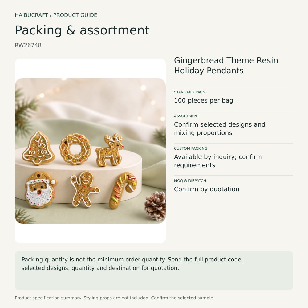 Gingerbread Theme Resin Holiday Pendants packing and order brief, product code RW26748 thumbnail