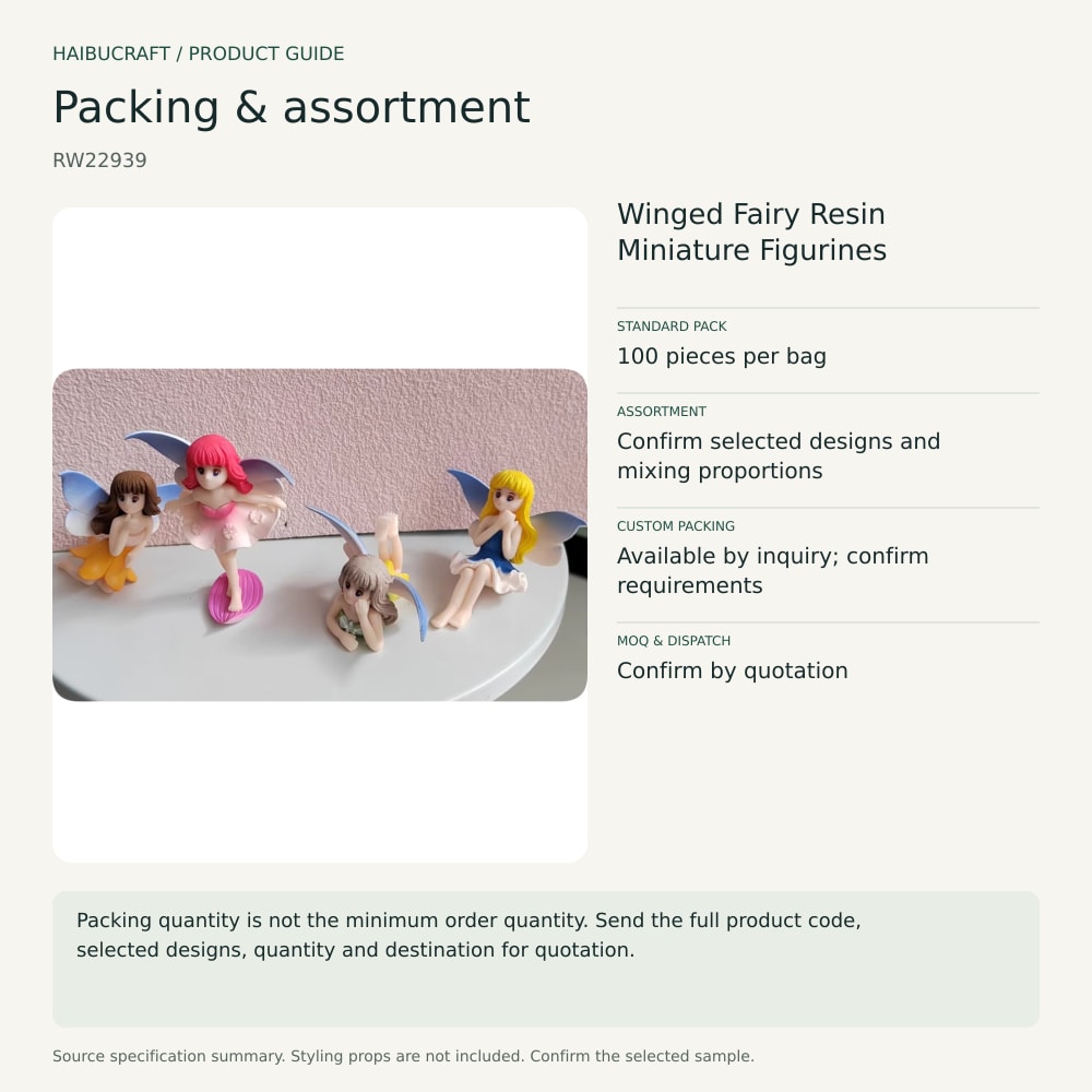 Winged Fairy Resin Miniature Figurines packing and assortment guide, product code RW22939 thumbnail