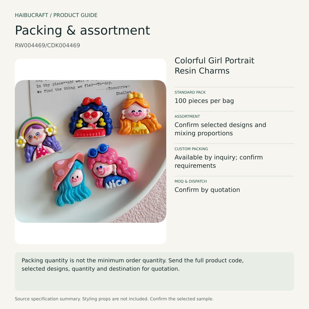 Colorful Girl Portrait Resin Charms packing and assortment guide, product code RW004469/CDK004469 thumbnail