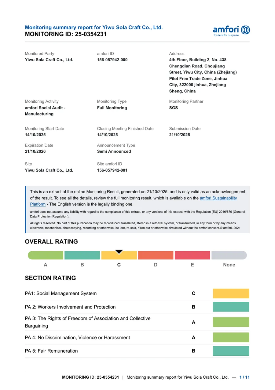 First page of the amfori monitoring summary report